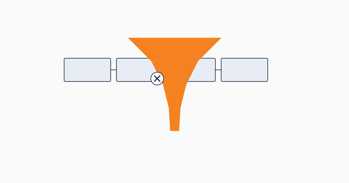 Pipedrive for Marketing: Where It Works and Where It Fails | QUST