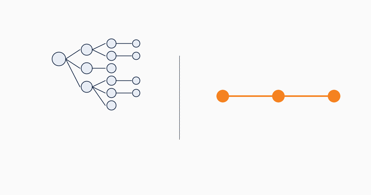 ActiveCampaign vs a Lightweight Marketing CRM: Setup, Cost, Fit | QUST