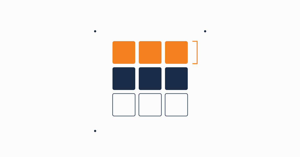 Marketing Lead Qualification Framework: The 3-Dimension MQL Map | QUST