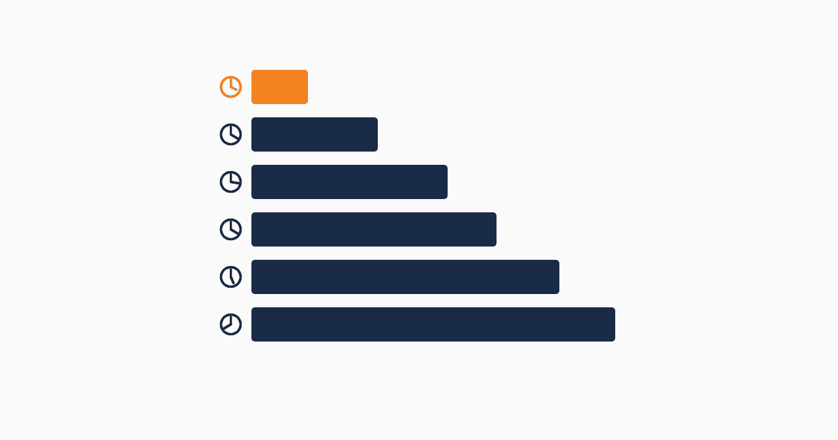 6 Best Free CRMs for Marketing Teams (Ranked by Setup Time) | QUST